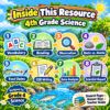 4th Grade Science Worksheets | Freshwater Habitat, Food Chains & Biotic Factors